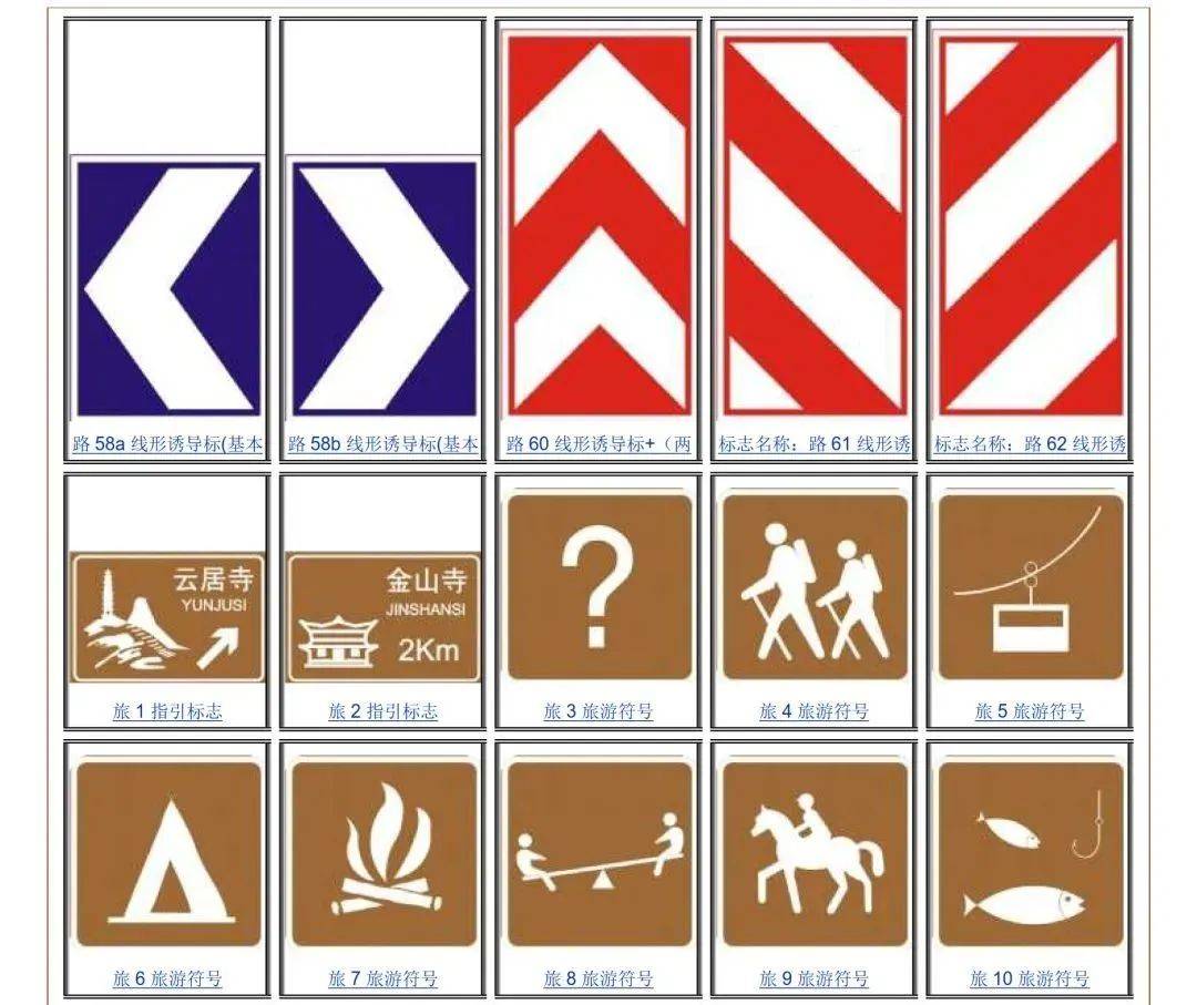 道路交通標識牌的常用規(guī)定及主要顏色解析