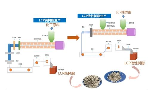 詳解LCP在5G天線中的應用前景與發展趨勢，兼論計算機軟硬件開發的支撐作用